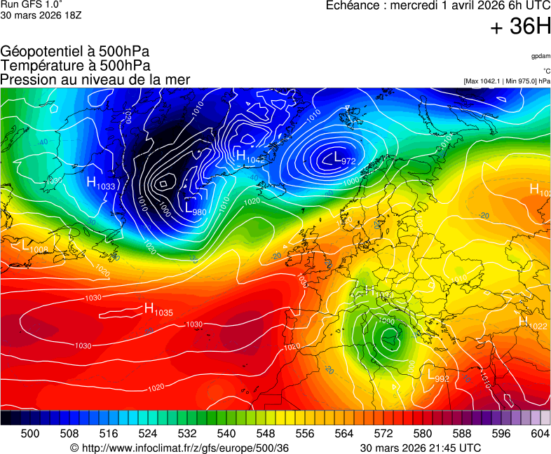 image modeles meteo