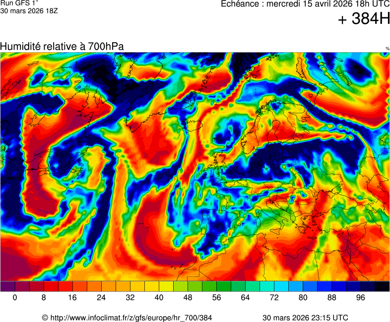 Mod&egrave;les m&eacute;t&eacute;orologiques