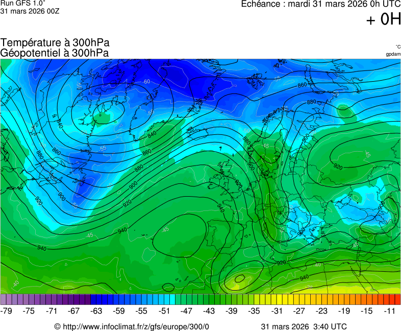 Mod&egrave;les m&eacute;t&eacute;orologiques