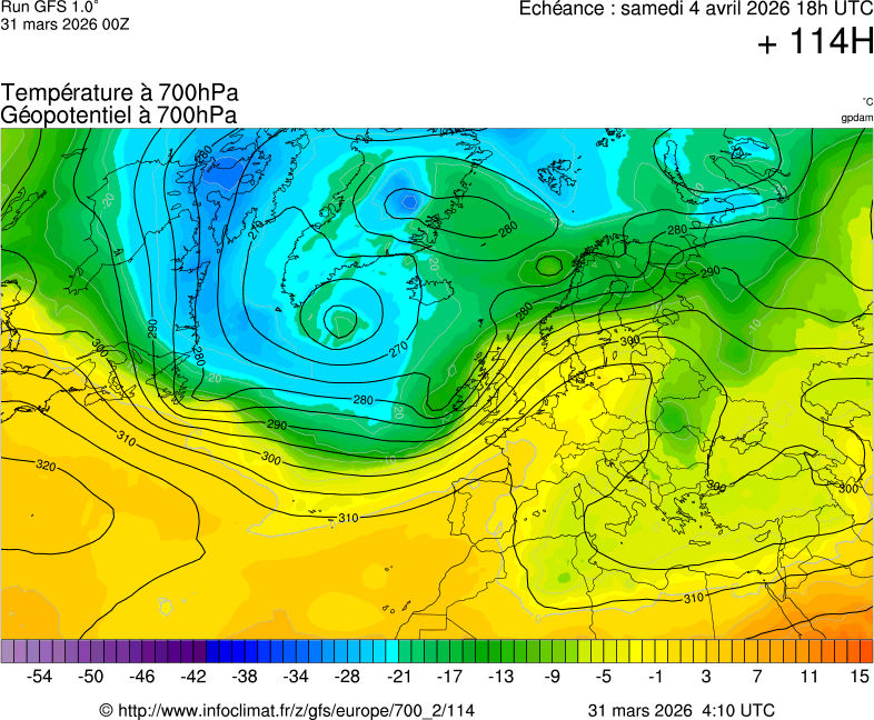 image modeles meteo