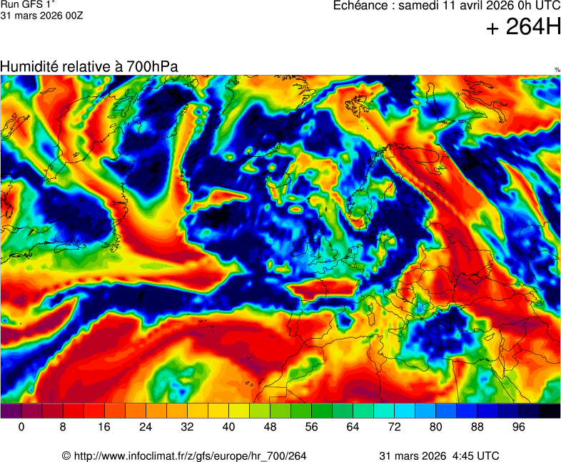Mod&egrave;les m&eacute;t&eacute;orologiques