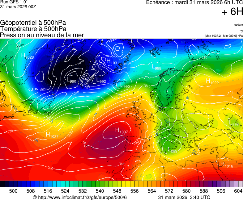 image modeles meteo