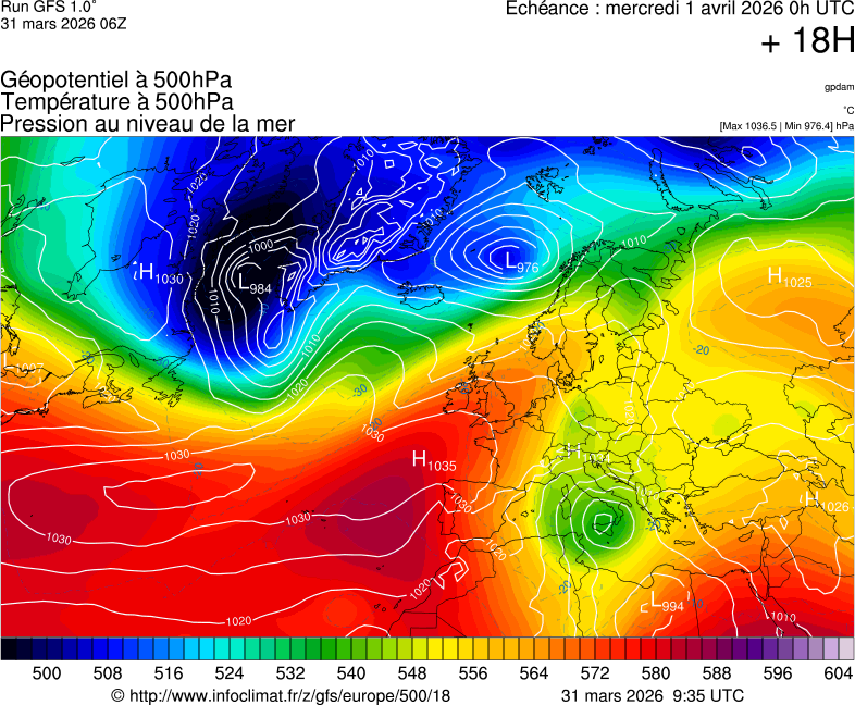 image modeles meteo