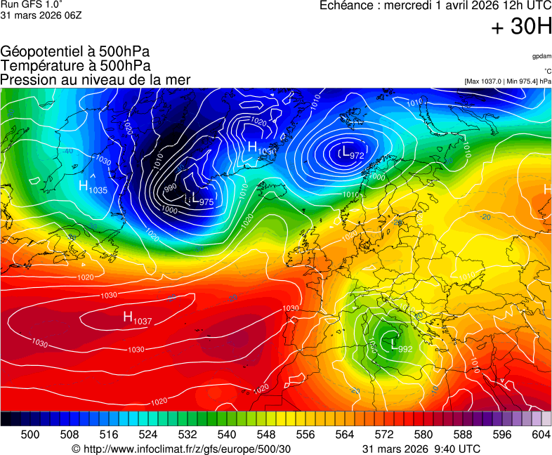 image modeles meteo