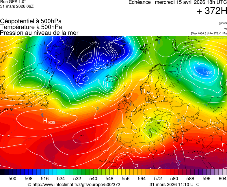 image modeles meteo