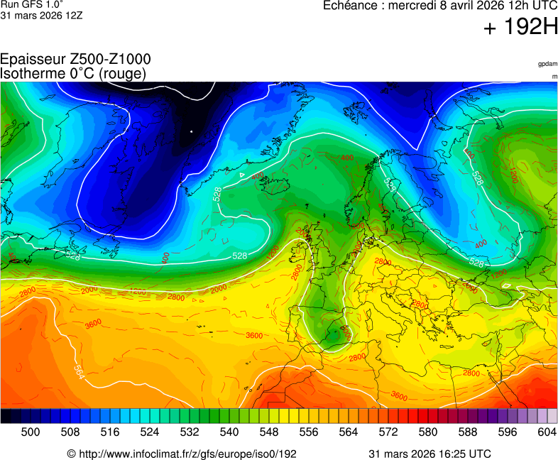Modèles météorologiques