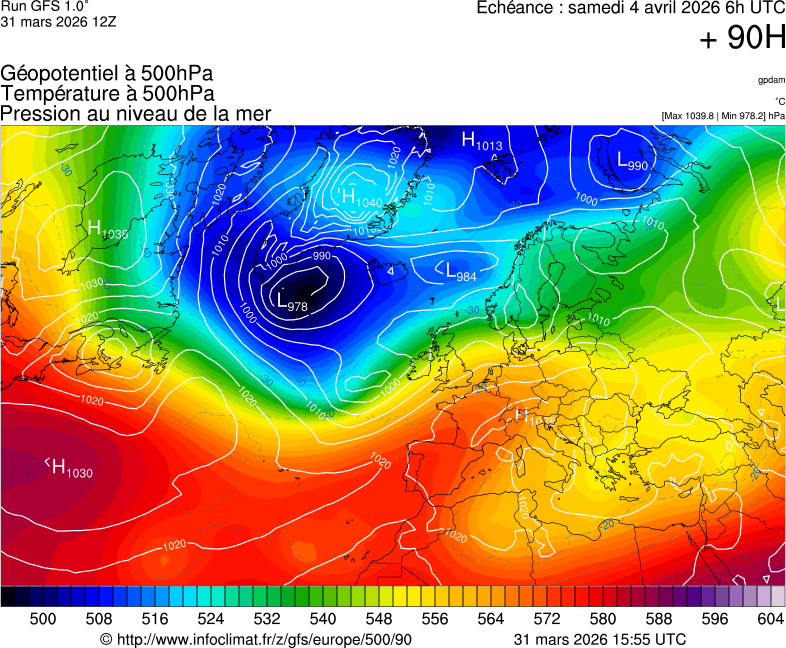 image modeles meteo