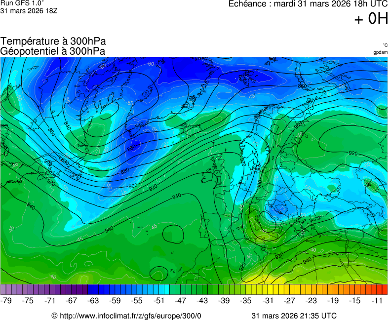Modèles météorologiques