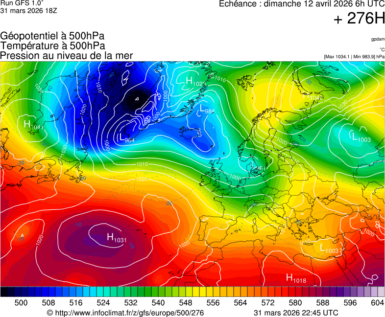 image modeles meteo