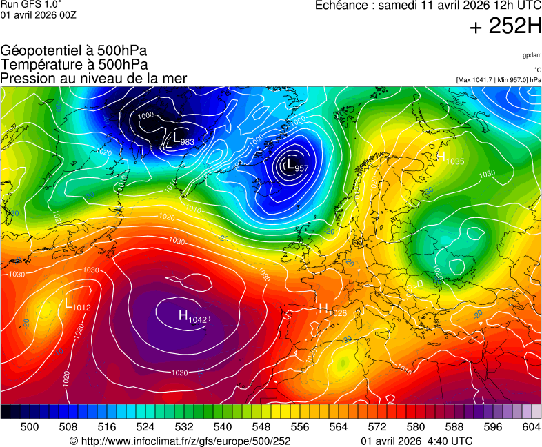 Mod&egrave;les m&eacute;t&eacute;orologiques