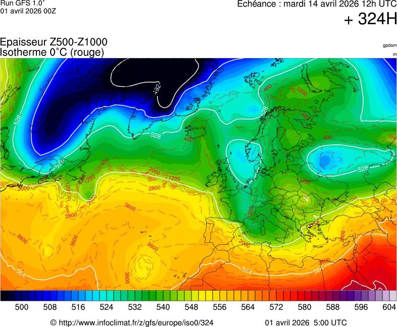 Modèles météorologiques