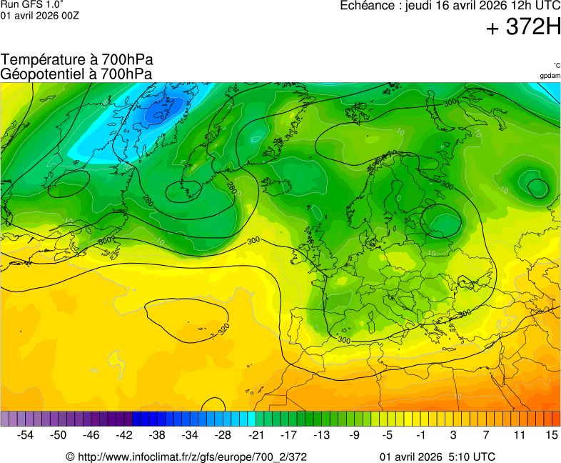 Mod&egrave;les m&eacute;t&eacute;orologiques