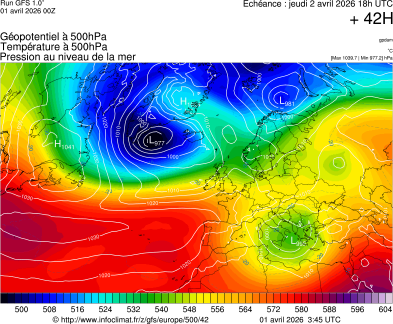 Modèles météorologiques