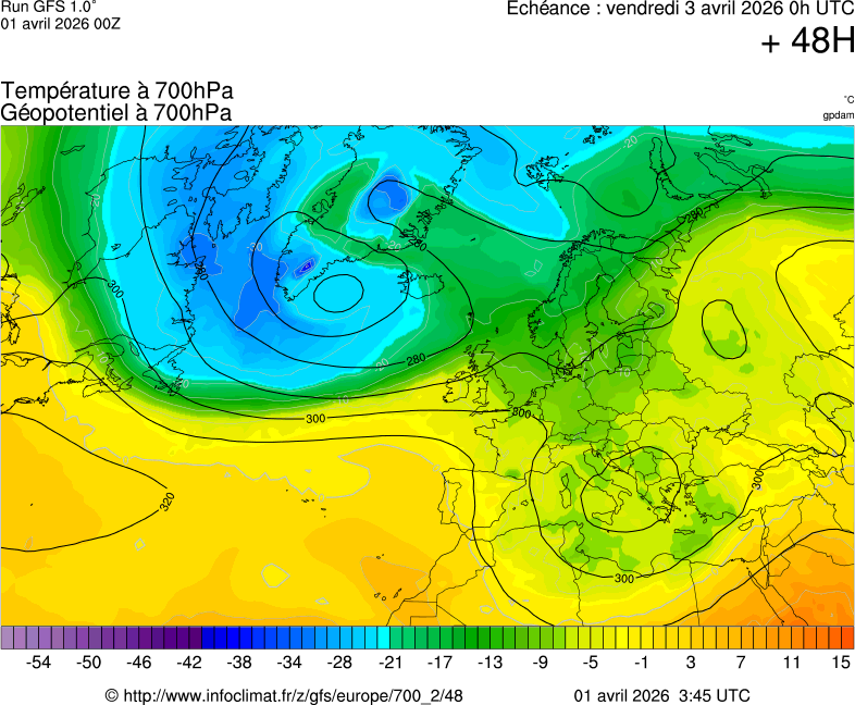 Mod&egrave;les m&eacute;t&eacute;orologiques