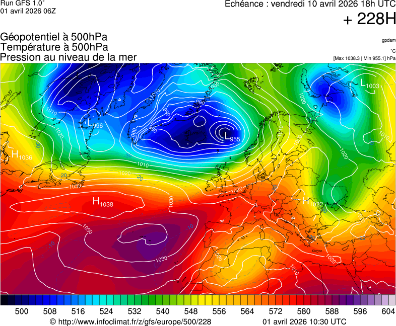 image modeles meteo