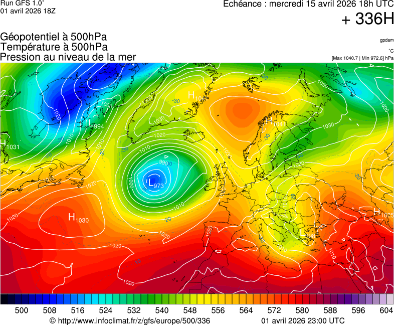image modeles meteo
