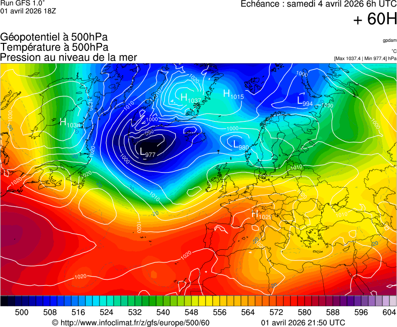 image modeles meteo