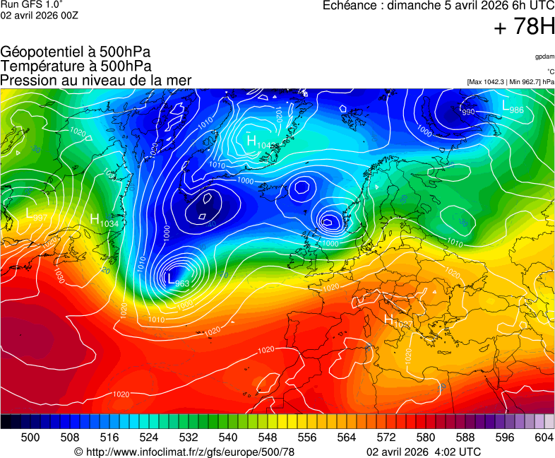 image modeles meteo
