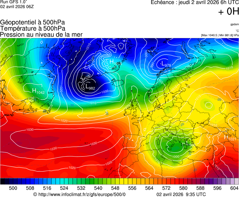 image modeles meteo
