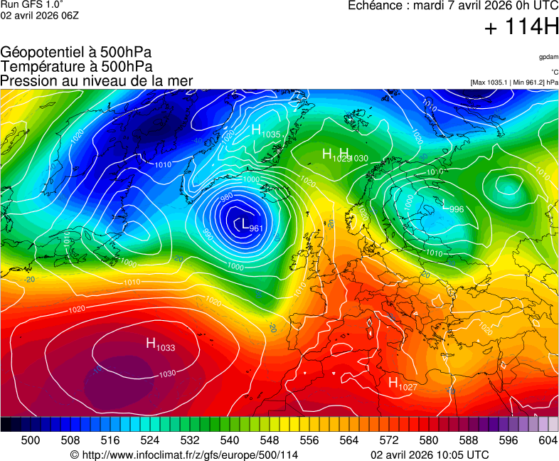 image modeles meteo