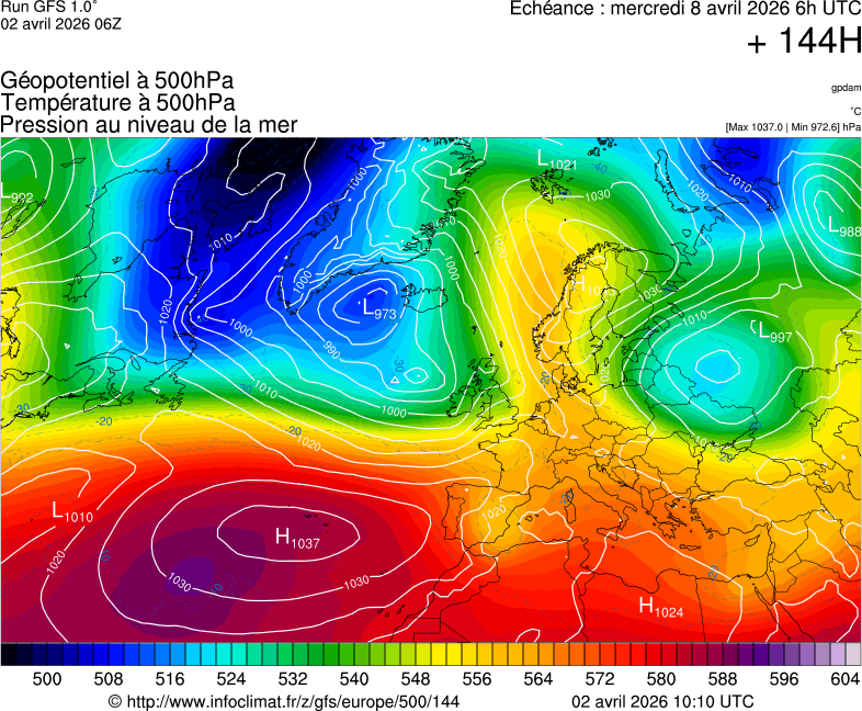 image modeles meteo