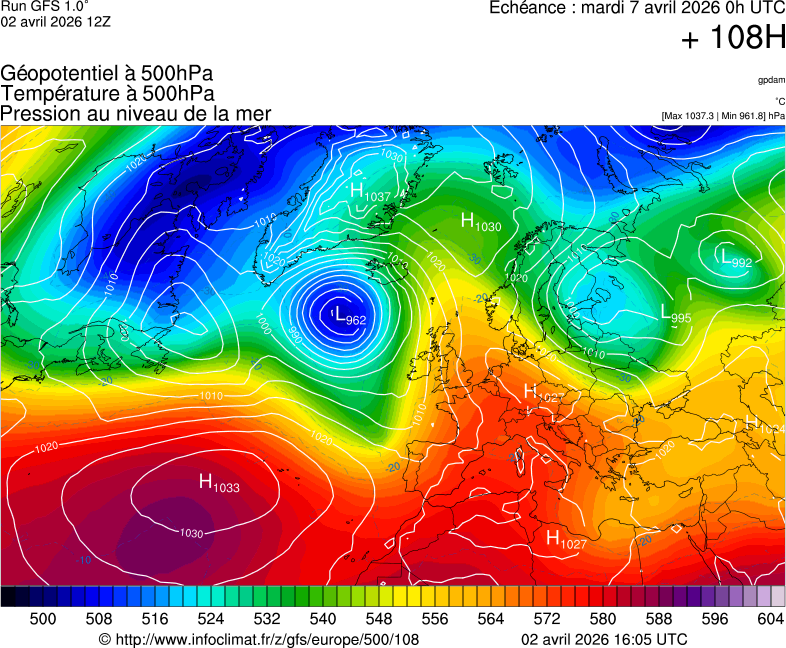 image modeles meteo