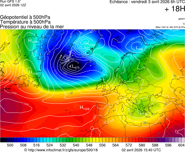 image modeles meteo