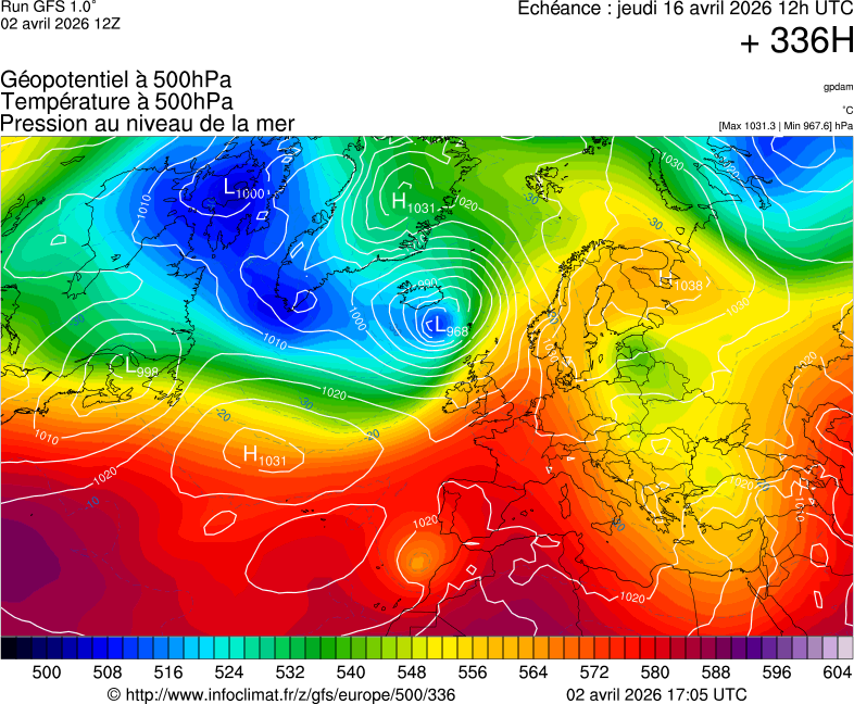 image modeles meteo