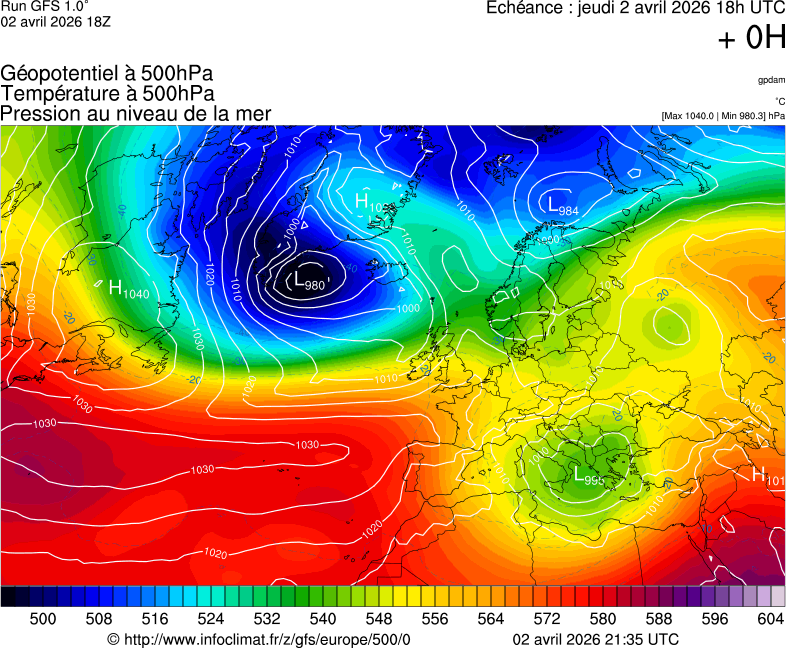image modeles meteo