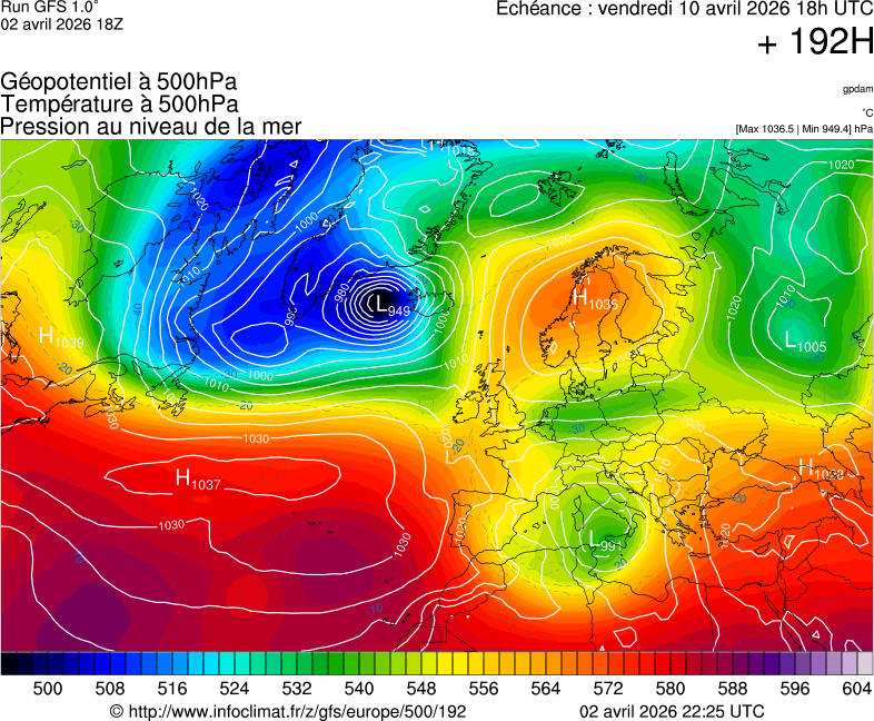 image modeles meteo
