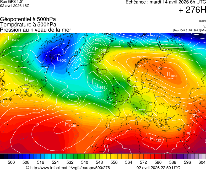 image modeles meteo