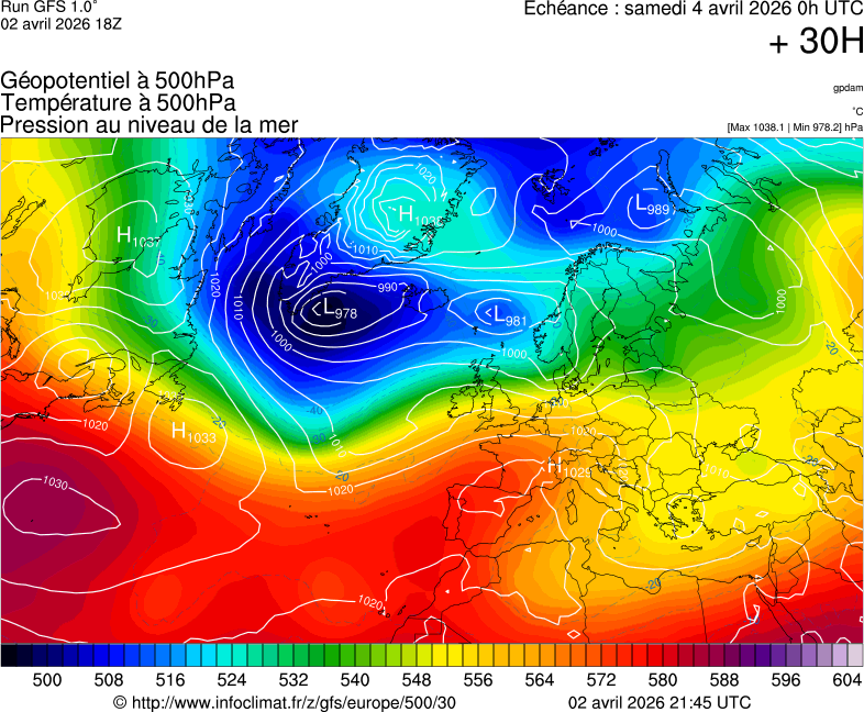 image modeles meteo