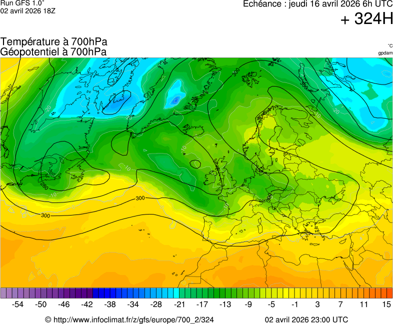 Mod&egrave;les m&eacute;t&eacute;orologiques