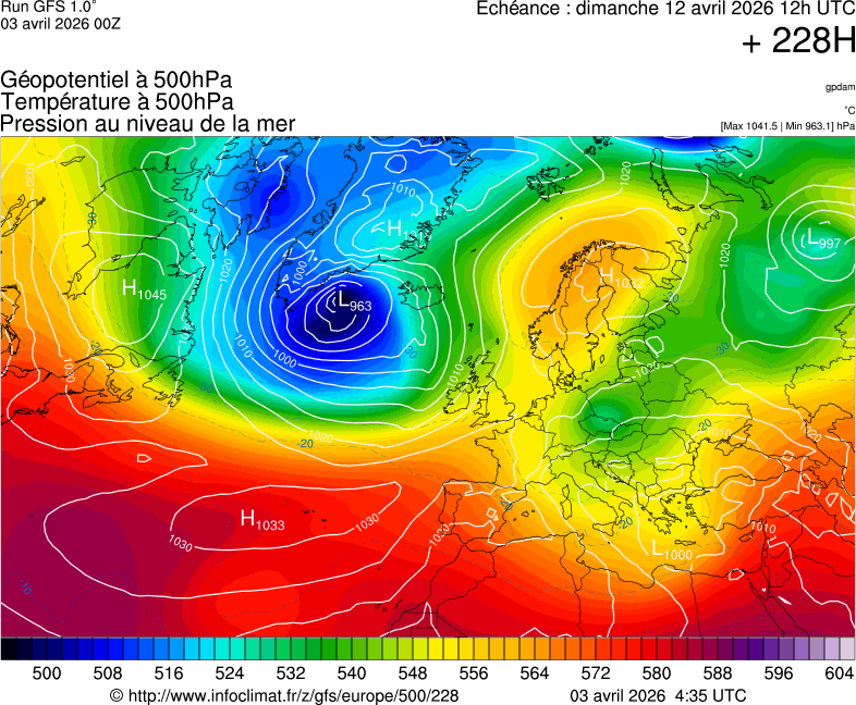 Mod&egrave;les m&eacute;t&eacute;orologiques
