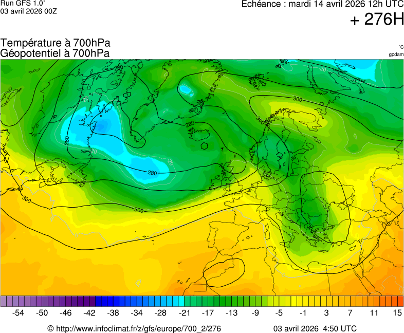 Mod&egrave;les m&eacute;t&eacute;orologiques