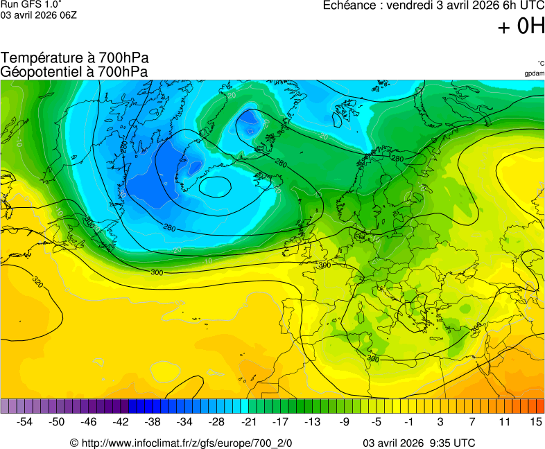 image modeles meteo