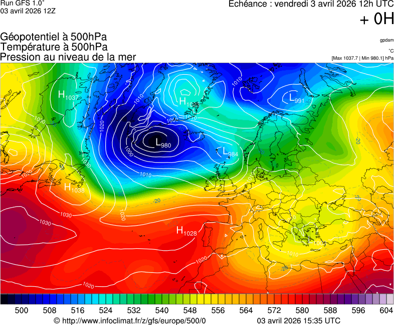 image modeles meteo