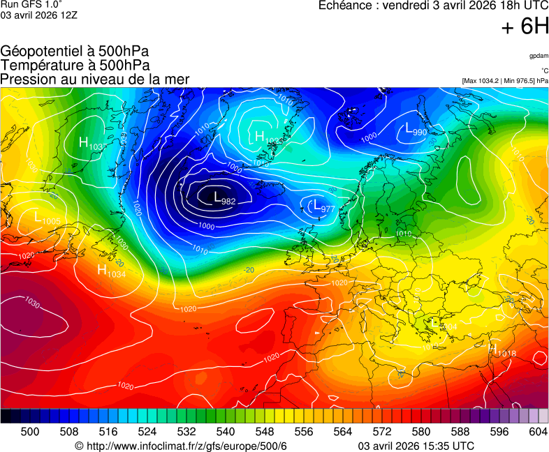 image modeles meteo