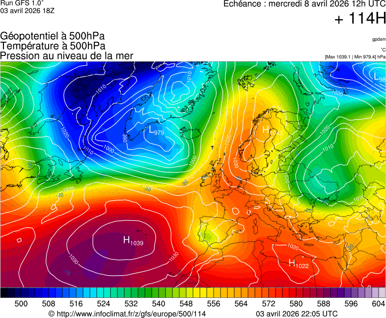 image modeles meteo