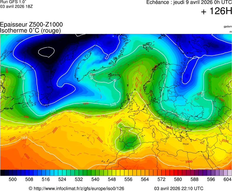 image modeles meteo