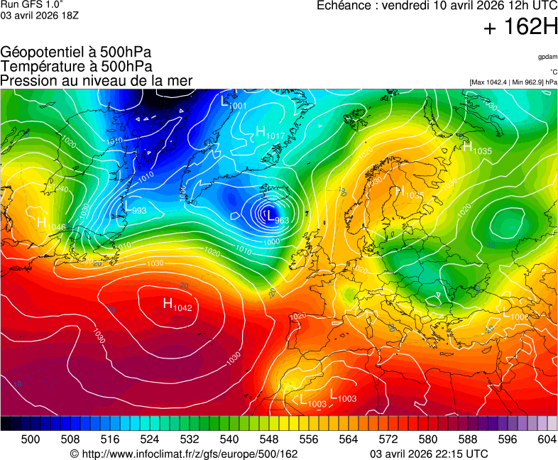 Modèles météorologiques