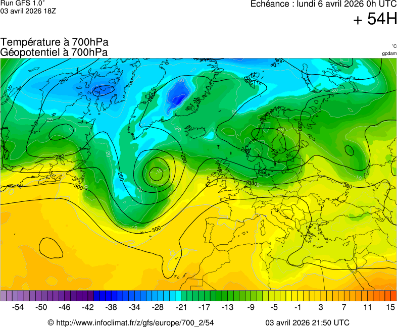 image modeles meteo