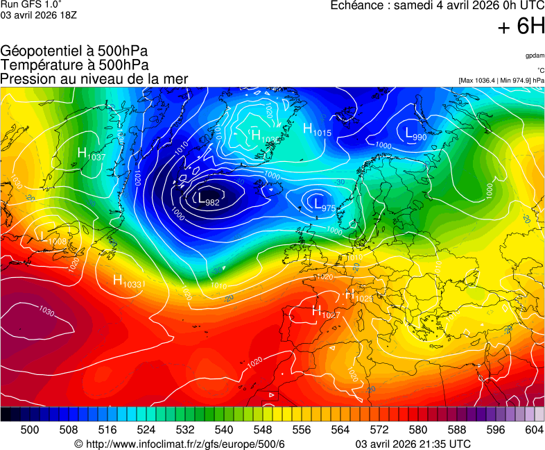 image modeles meteo