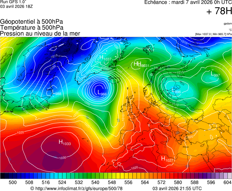 Modèles météorologiques