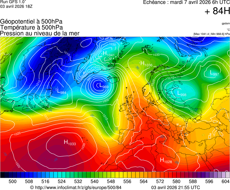 image modeles meteo