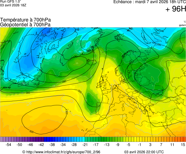 image modeles meteo