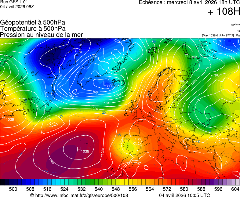 image modeles meteo