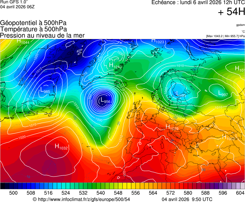 image modeles meteo