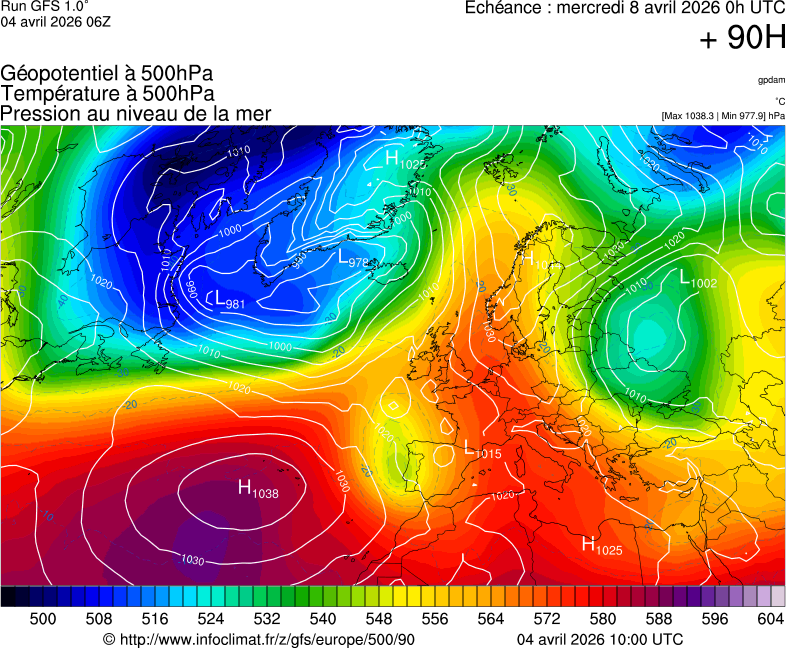 image modeles meteo
