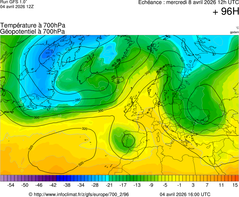 image modeles meteo